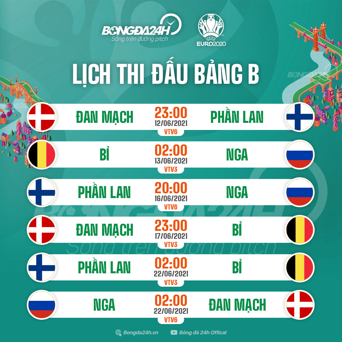 Lịch thi đấu bảng B Euro 2020
