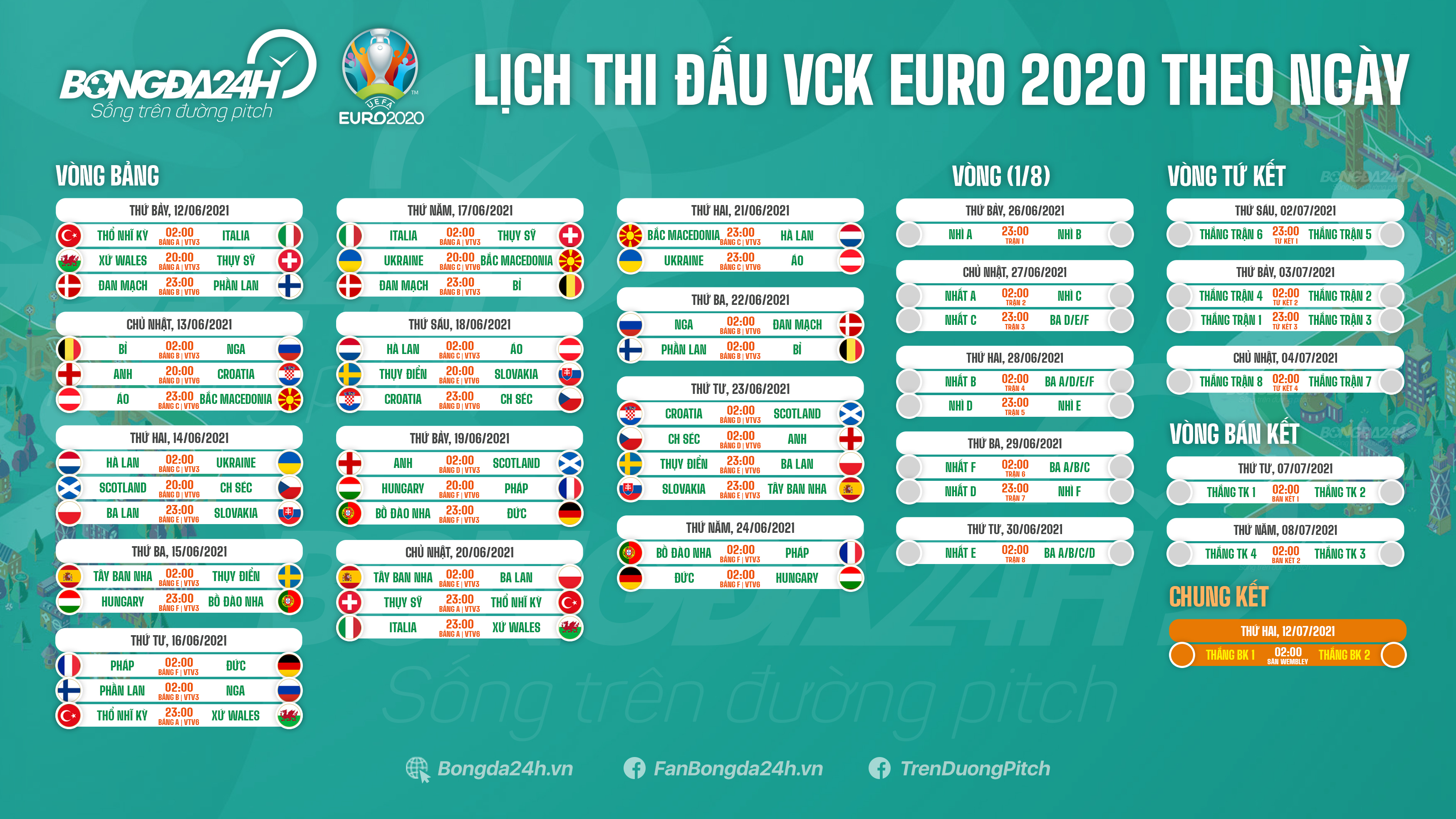 hình ảnh lịch thi đấu euro 2021-Download bộ ảnh: Lịch thi đấu Euro 2020-Truyền hình trực tiếp Euro VTV6 VTV3 