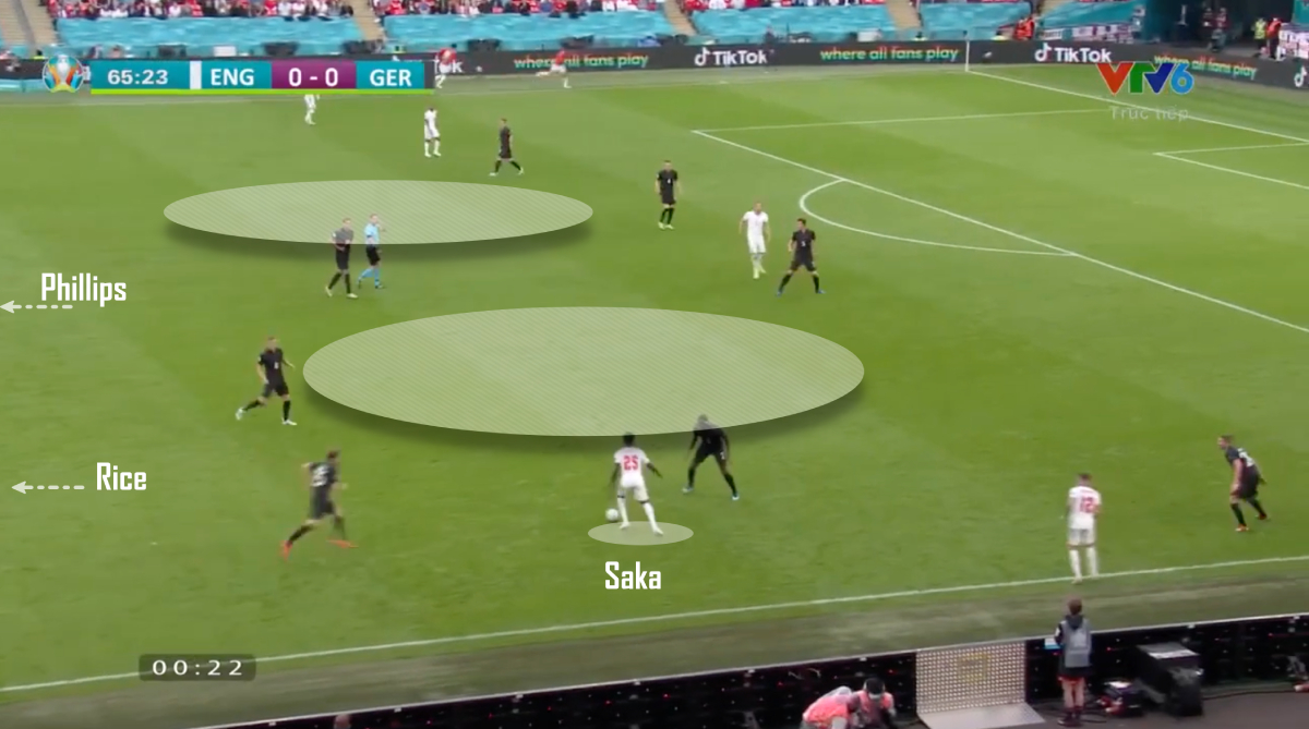 Mổ băng: Anh 2-0 Đức – Sự cân bằng và bước ngoặt mang tên Grealish