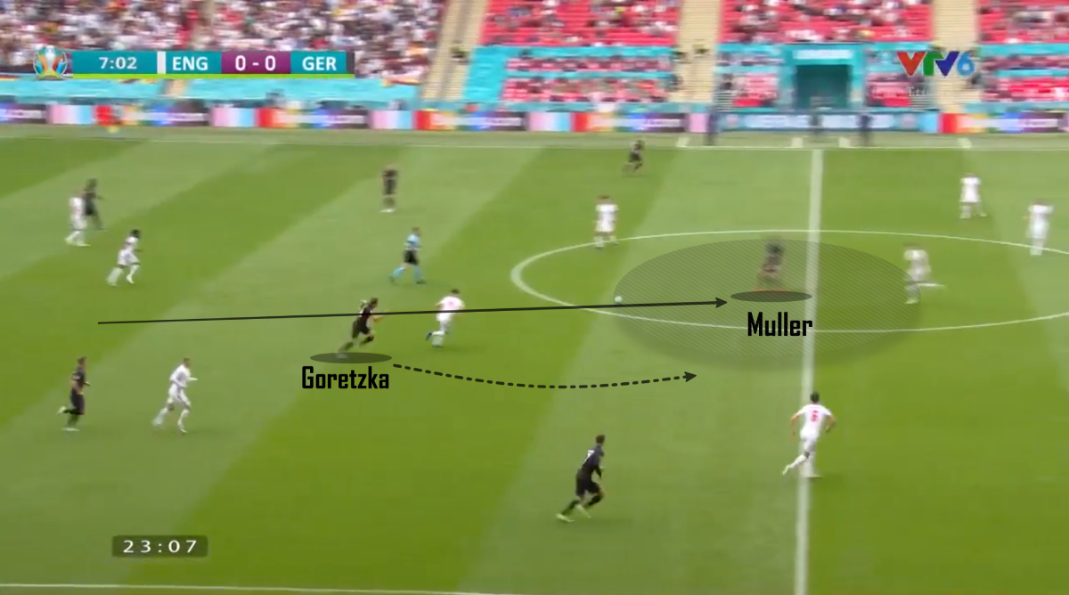 Mổ băng: Anh 2-0 Đức – Sự cân bằng và bước ngoặt mang tên Grealish