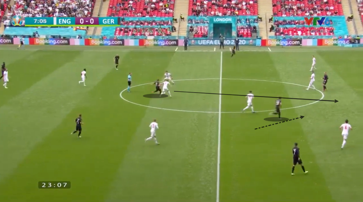 Mổ băng: Anh 2-0 Đức – Sự cân bằng và bước ngoặt mang tên Grealish