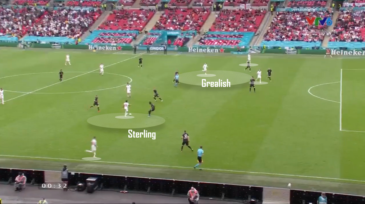 Mổ băng: Anh 2-0 Đức – Sự cân bằng và bước ngoặt mang tên Grealish