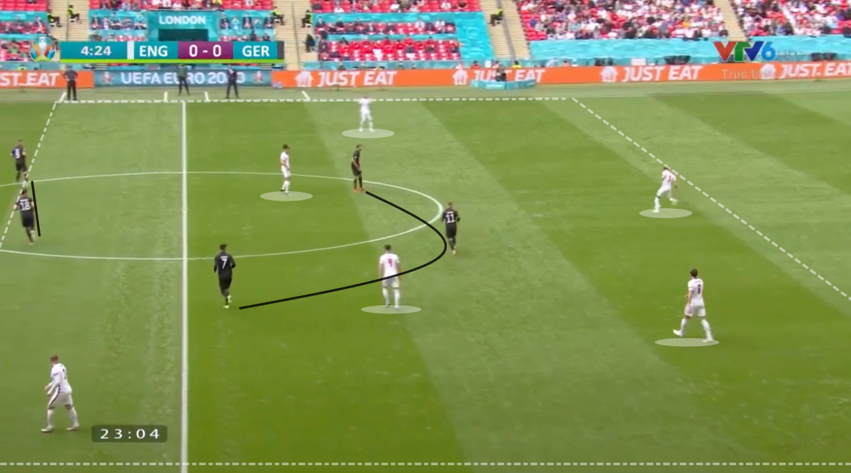 Mổ băng: Anh 2-0 Đức – Sự cân bằng và bước ngoặt mang tên Grealish