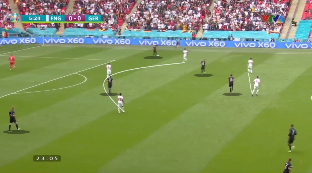 Mổ băng: Anh 2-0 Đức – Sự cân bằng và bước ngoặt mang tên Grealish