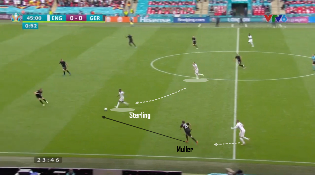 Mổ băng: Anh 2-0 Đức – Sự cân bằng và bước ngoặt mang tên Grealish