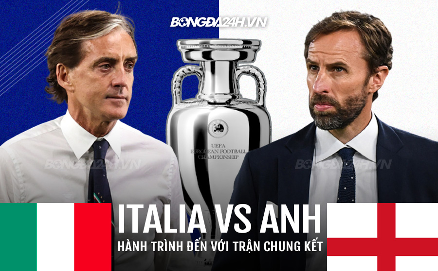 Hành trình vào chung kết EURO 2020 của Italia vs Anh Hành trình vào chung kết EURO 2020 của Italia vs Anh