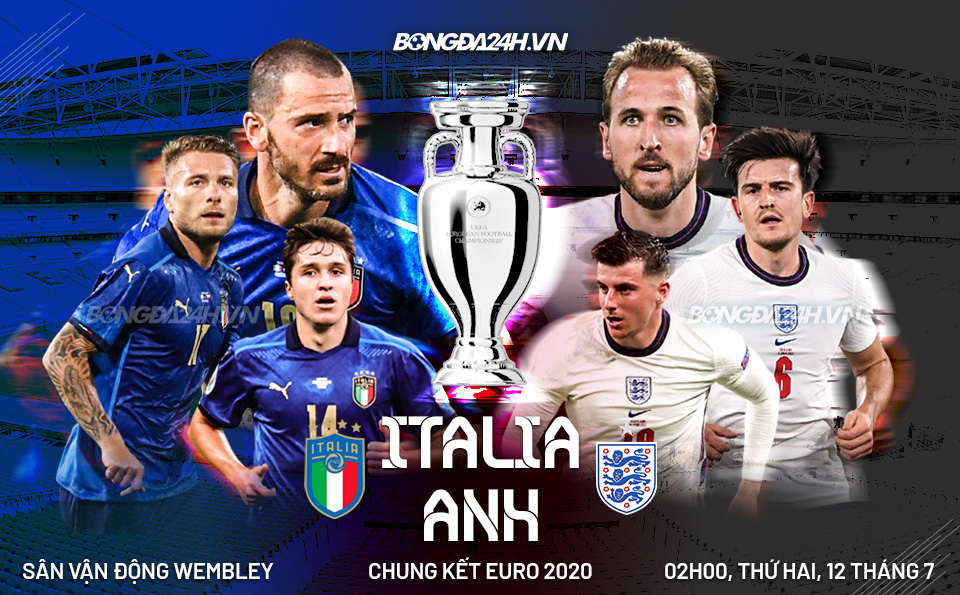 Italia vs Anh chung kết EURO 2020