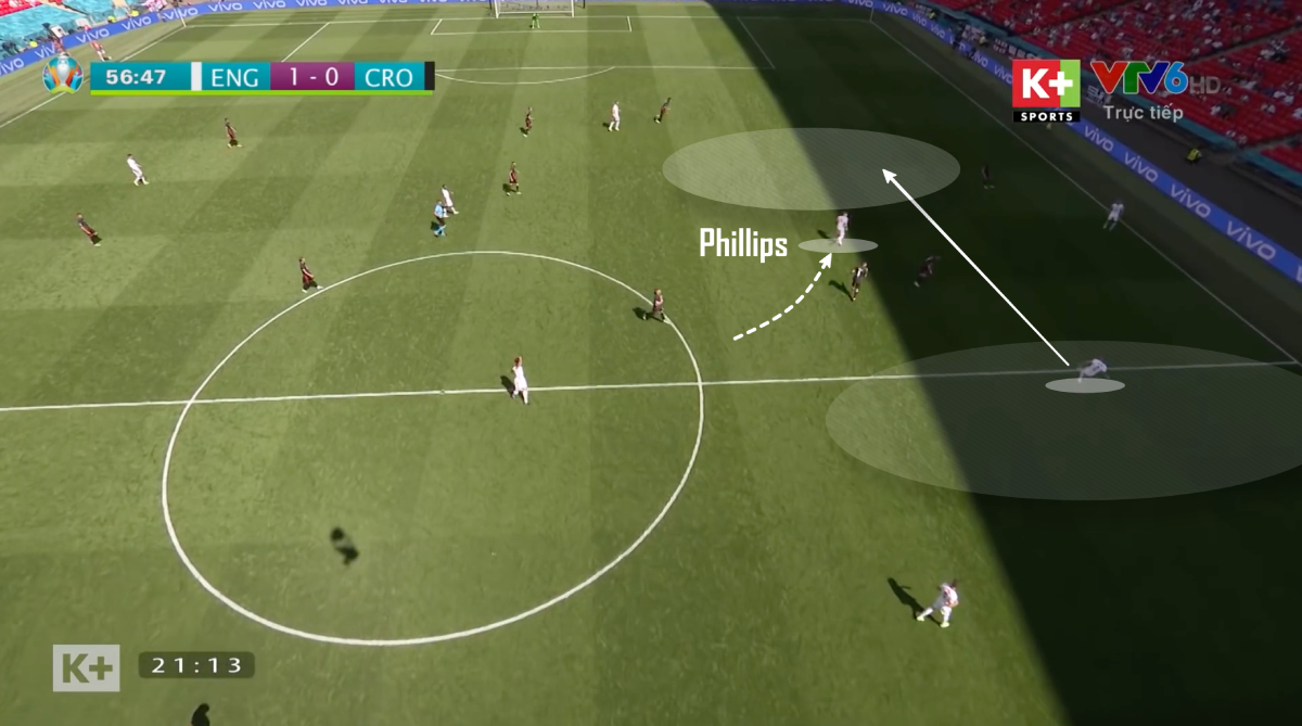 Italy vs Anh: Trận đấu của sự khẳng định