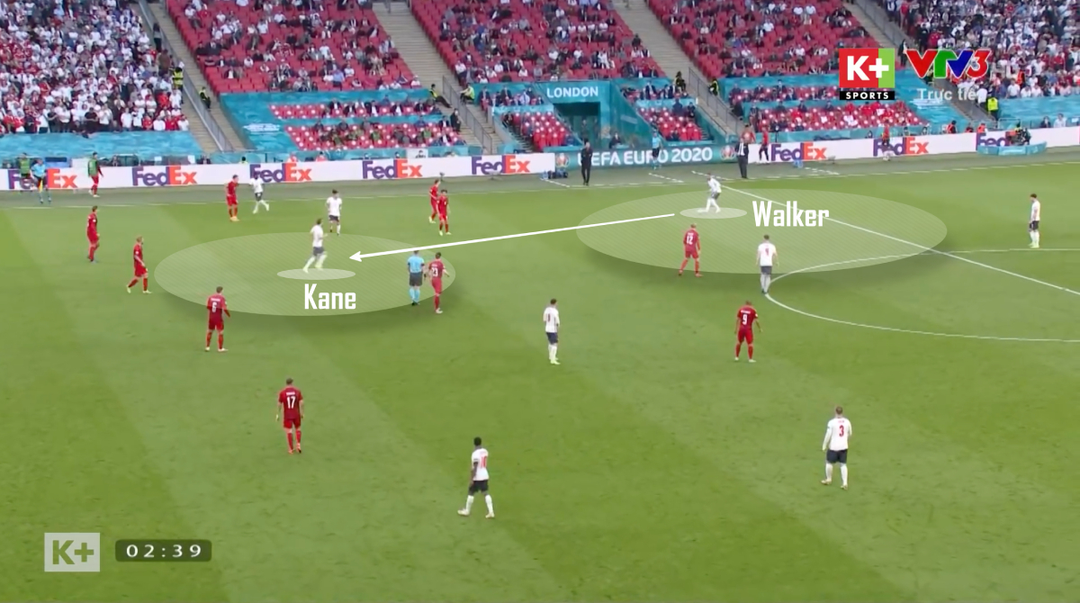 Italy vs Anh: Trận đấu của sự khẳng định