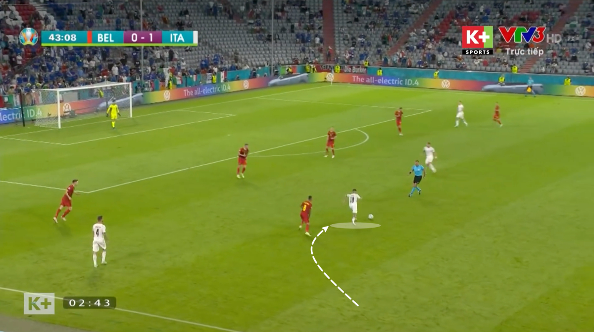 Italy vs Anh: Trận đấu của sự khẳng định