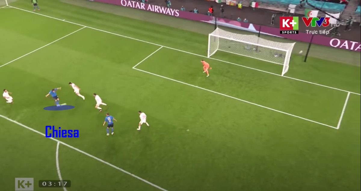 Italy vs Anh: Trận đấu của sự khẳng định