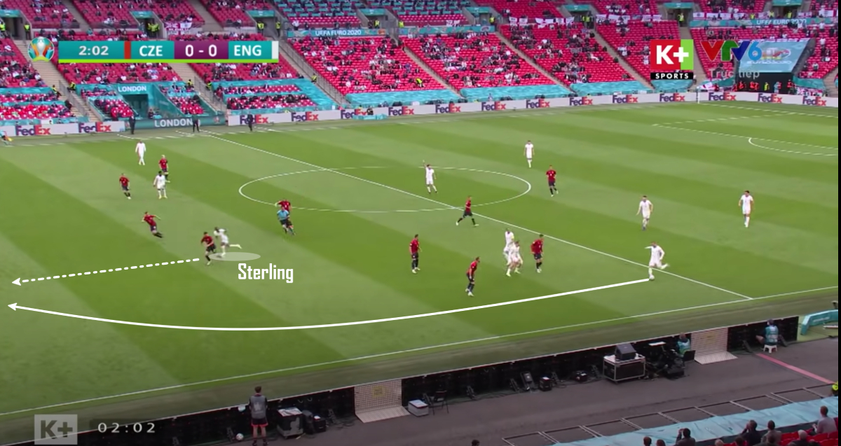 Italy vs Anh: Trận đấu của sự khẳng định