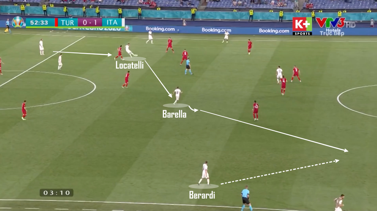 Italy vs Anh: Trận đấu của sự khẳng định