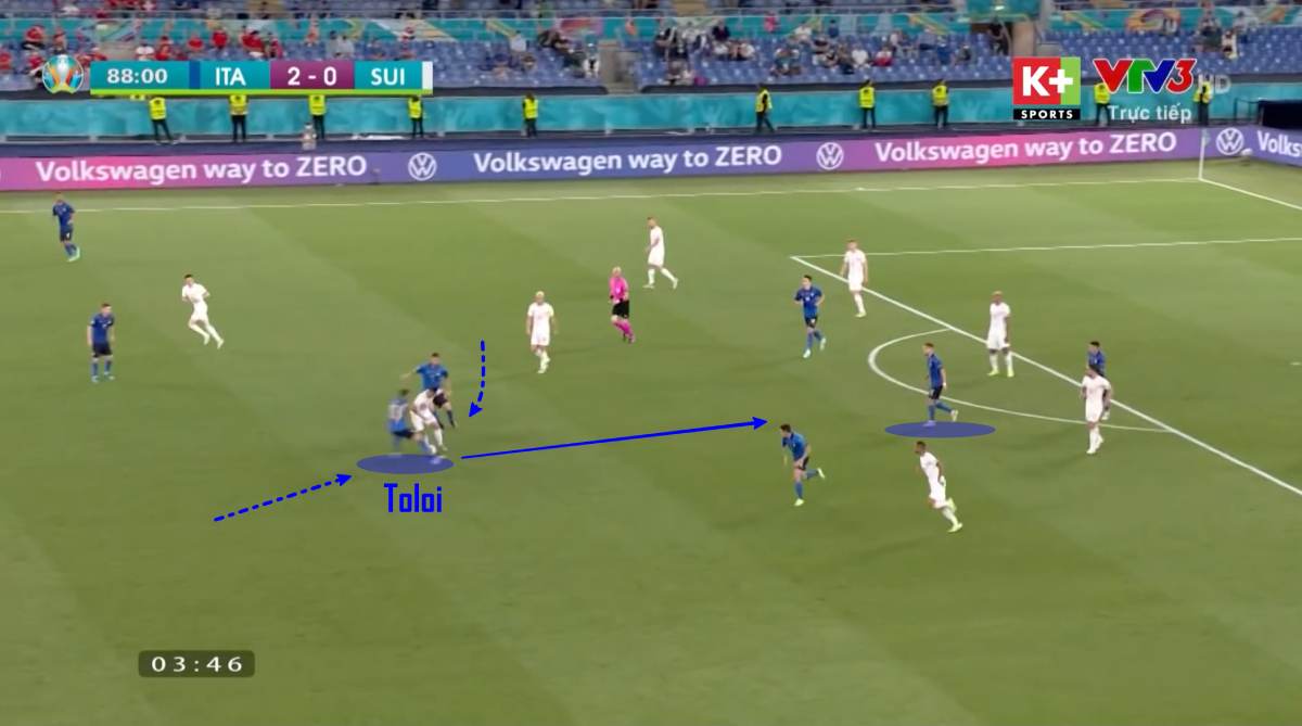 Italy vs Anh: Trận đấu của sự khẳng định