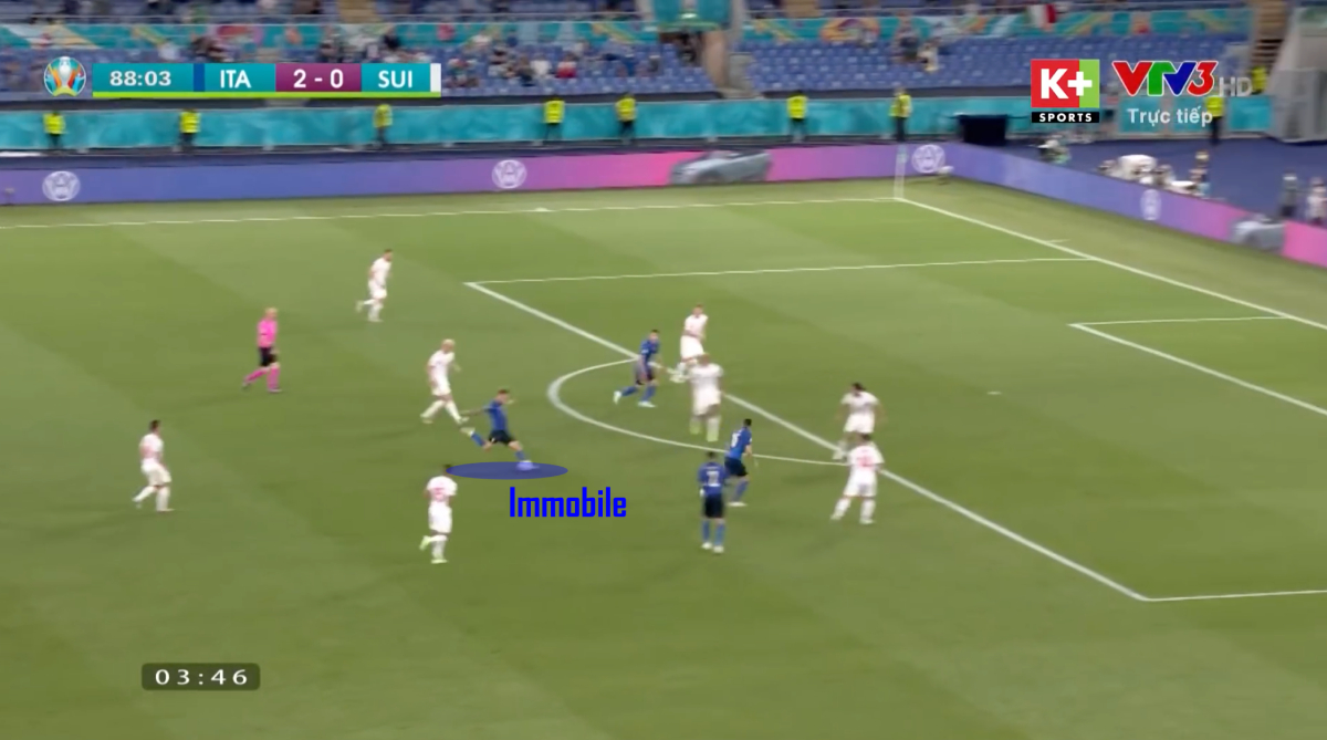 Italy vs Anh: Trận đấu của sự khẳng định