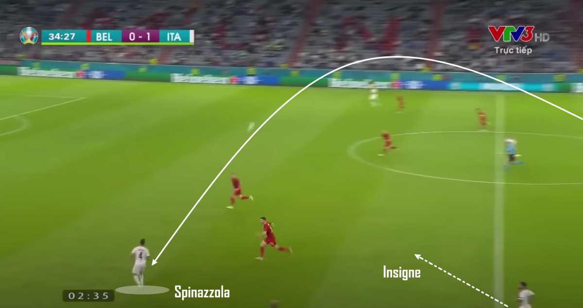 Italy vs Anh: Trận đấu của sự khẳng định