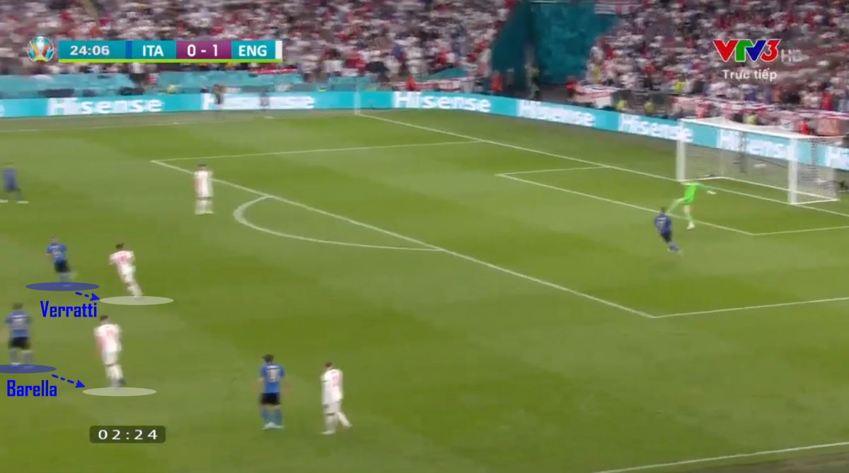 Mổ băng chung kết Euro 2020: Italy chưa hoàn hảo, nhưng đủ hay
