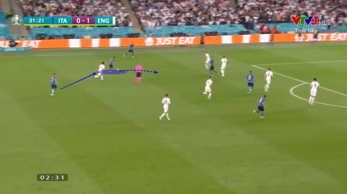 Mổ băng chung kết Euro 2020: Italy chưa hoàn hảo, nhưng đủ hay