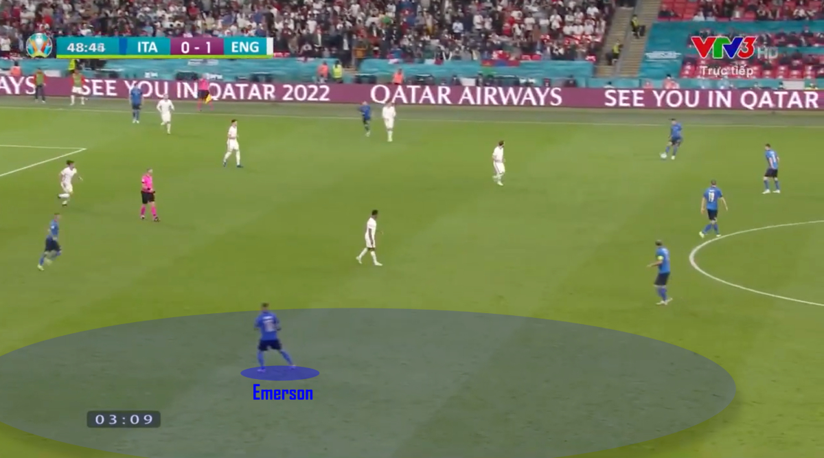 Mổ băng chung kết Euro 2020: Italy chưa hoàn hảo, nhưng đủ hay