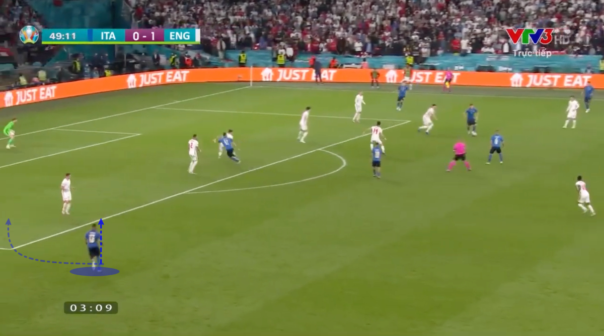 Mổ băng chung kết Euro 2020: Italy chưa hoàn hảo, nhưng đủ hay