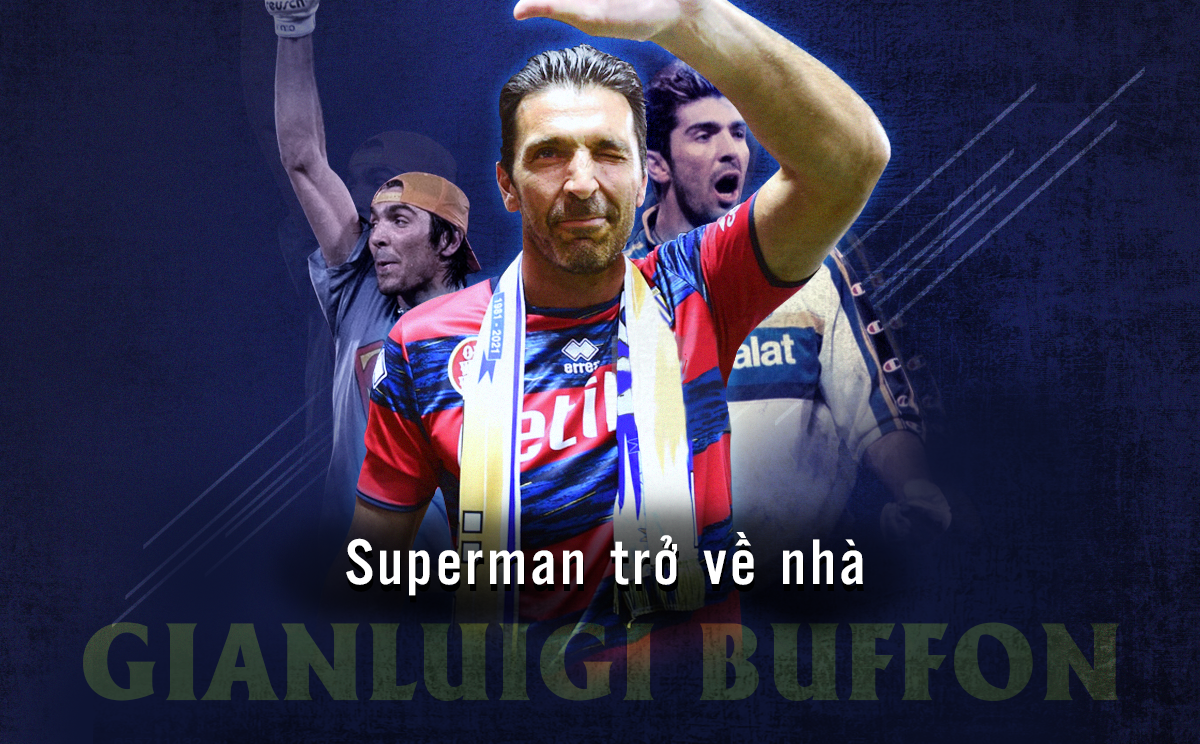 Gianluigi Buffon