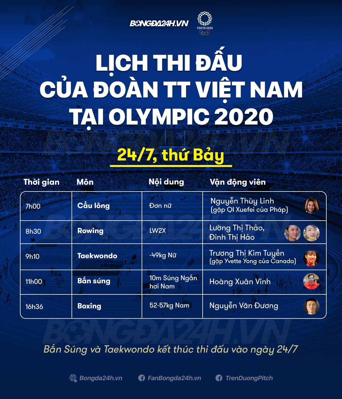 Lịch thi đấu Đoàn TTVN ngày 24/7 CHUẨN NHẤT Lịch thi đấu Đoàn TTVN ngày 24/7 CHUẨN NHẤT