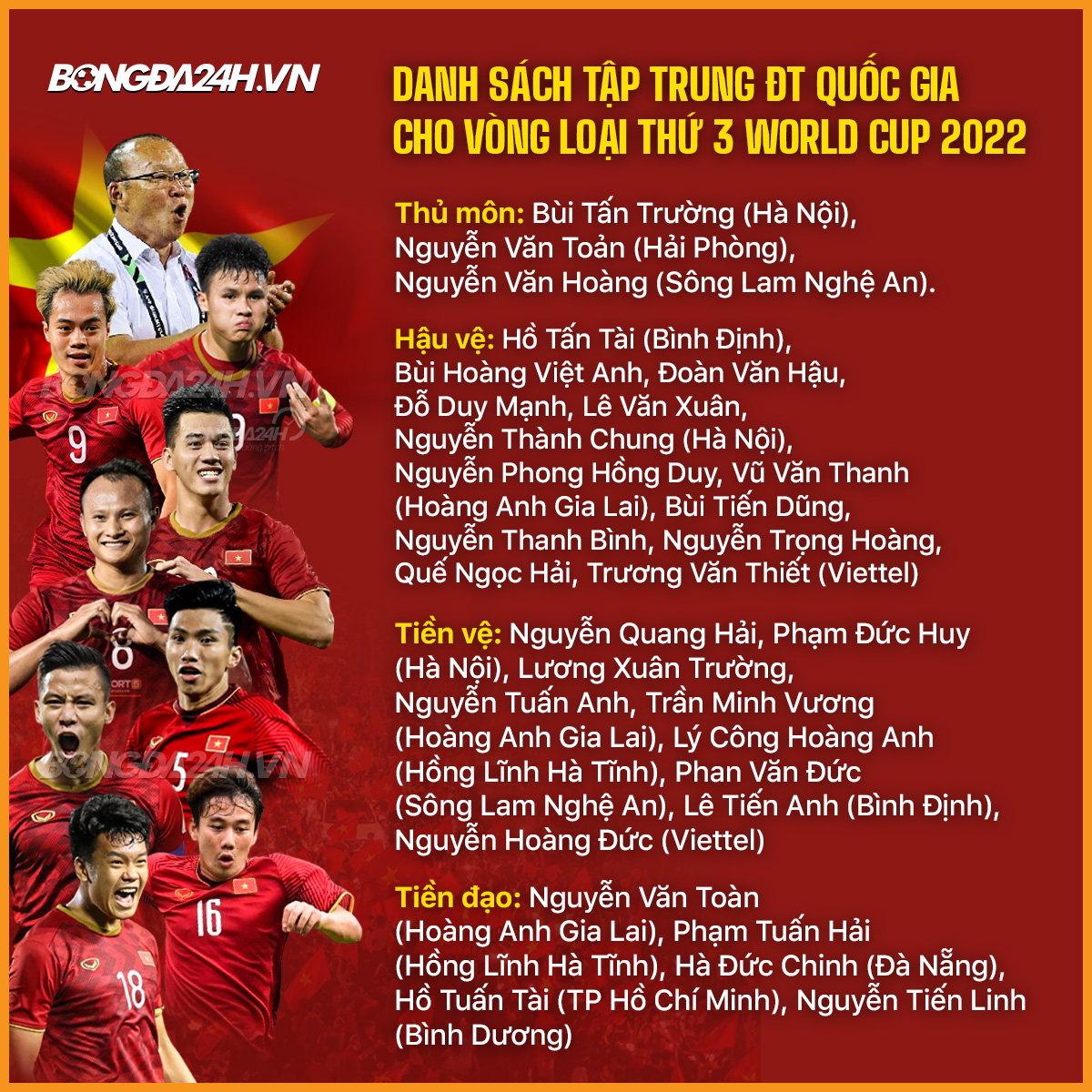 Danh sách tập trung ĐT Việt Nam chuẩn bị cho hai trận đấu ở vòng loại 3 World Cup 2022 vào tháng 9/2021. Danh sách tập trung ĐT Việt Nam chuẩn bị cho hai trận đấu ở vòng loại 3 World Cup 2022 vào tháng 9/2021.