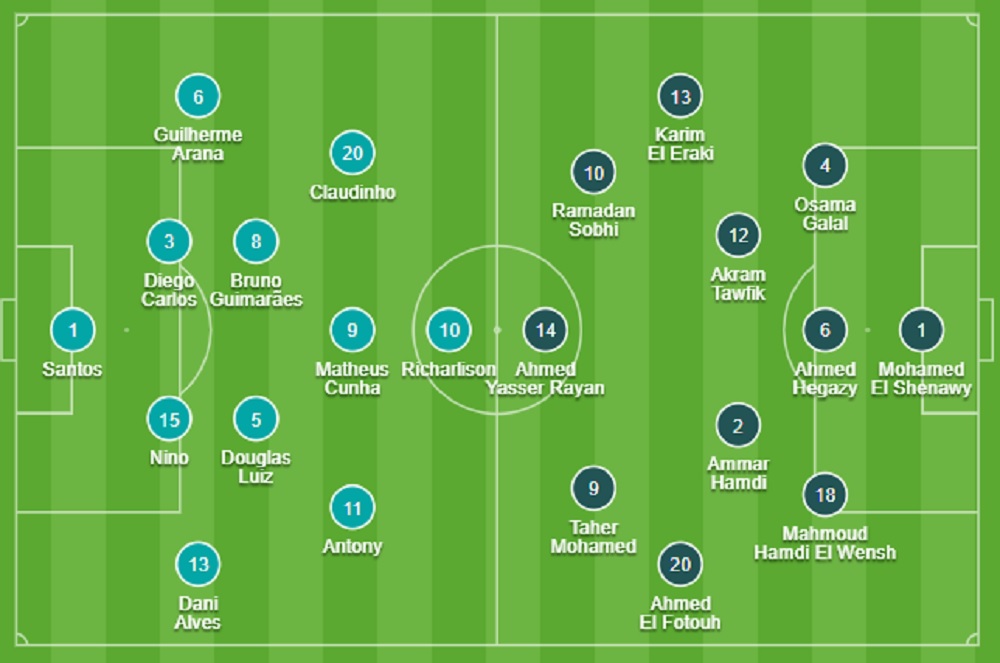 Đội hình Brazil vs Ai Cập 31/7 (Olympic 2020)