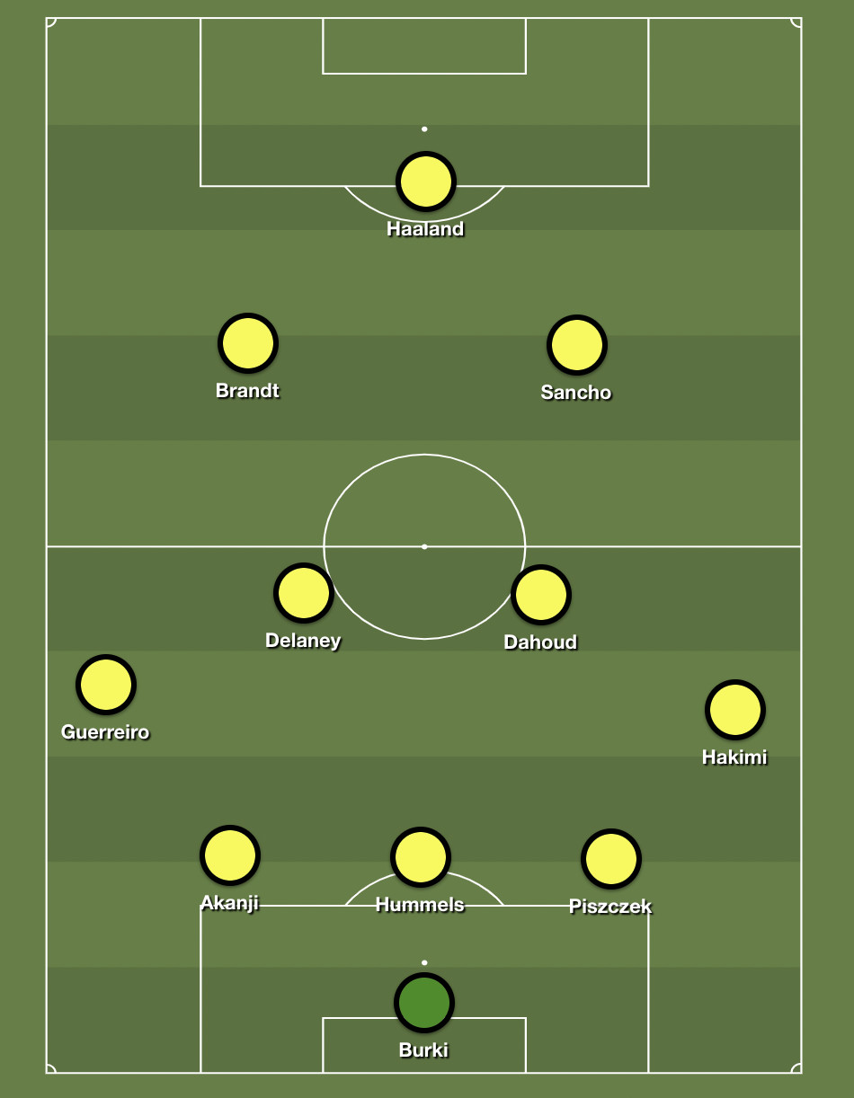 Jadon Sancho sẽ hoạt động thế nào trong lối chơi của Man United hình ảnh