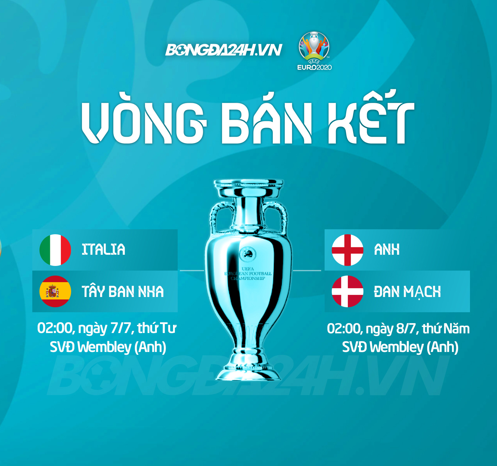 Lịch thi đấu bán kết Euro 2020