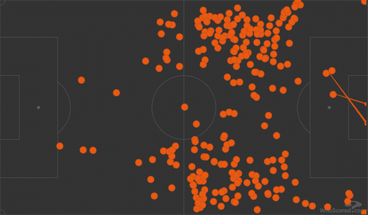 Luis Enrique và niềm tin không mù quáng với Morata