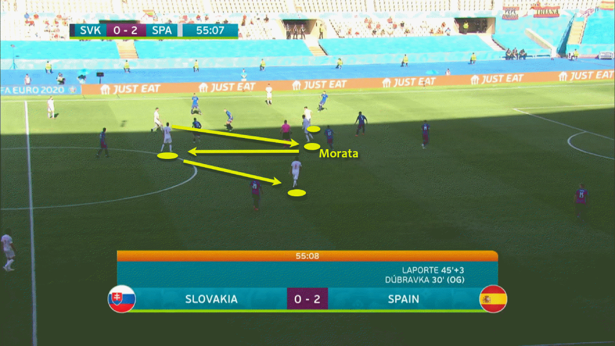 Luis Enrique và niềm tin không mù quáng với Morata