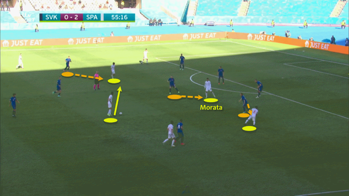 Luis Enrique và niềm tin không mù quáng với Morata