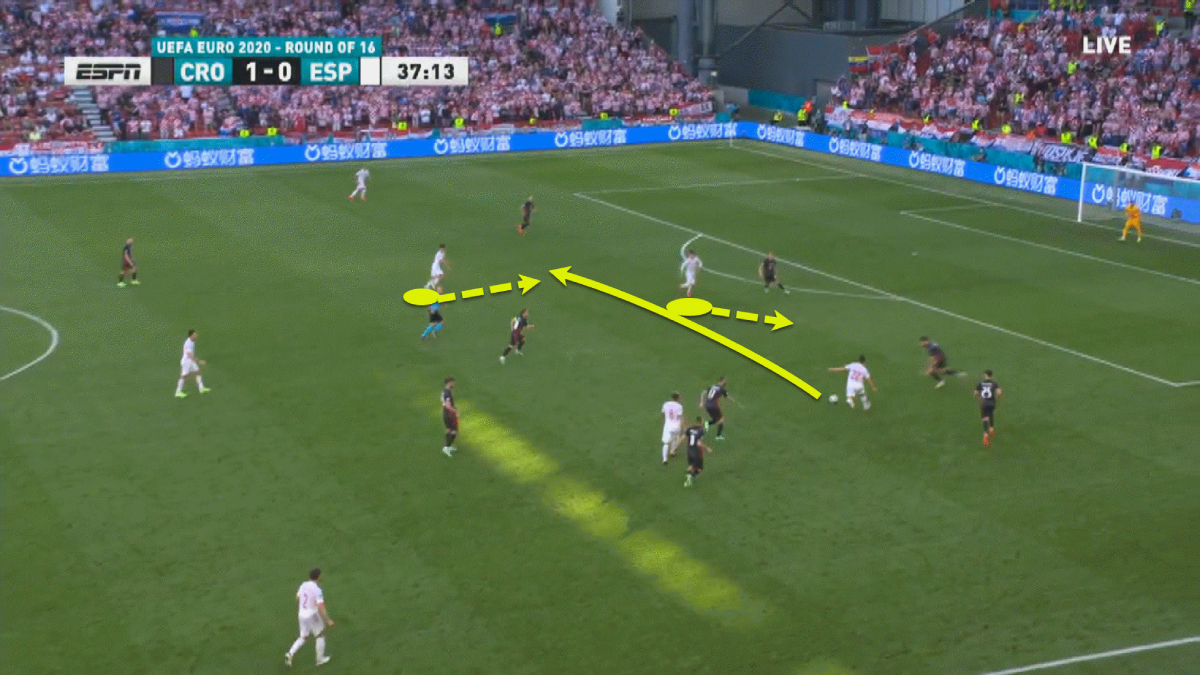 Luis Enrique và niềm tin không mù quáng với Morata