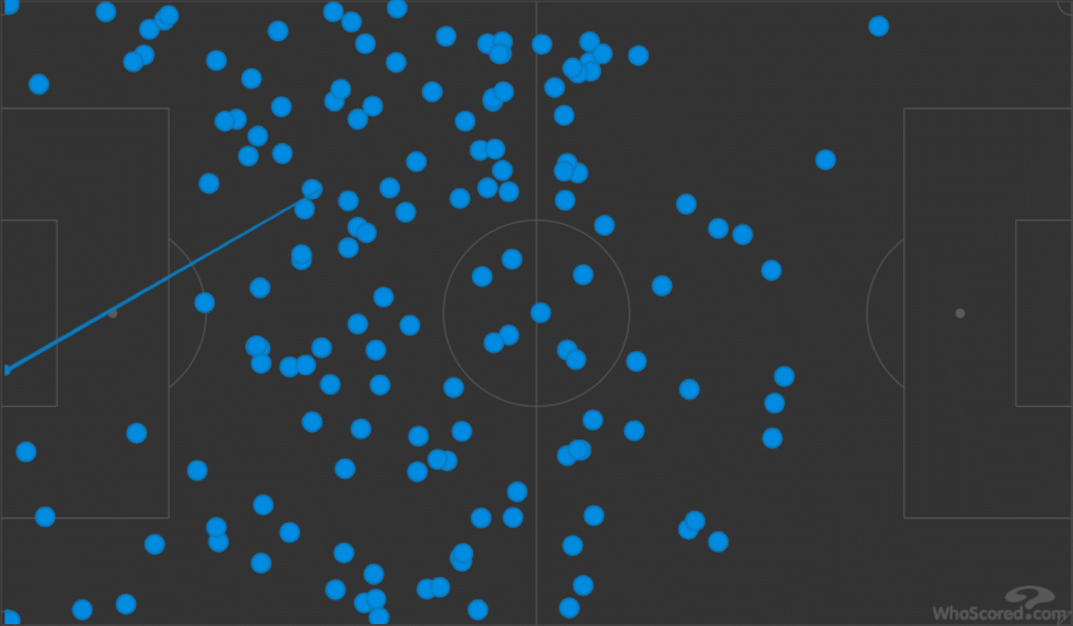 Luis Enrique và niềm tin không mù quáng với Morata