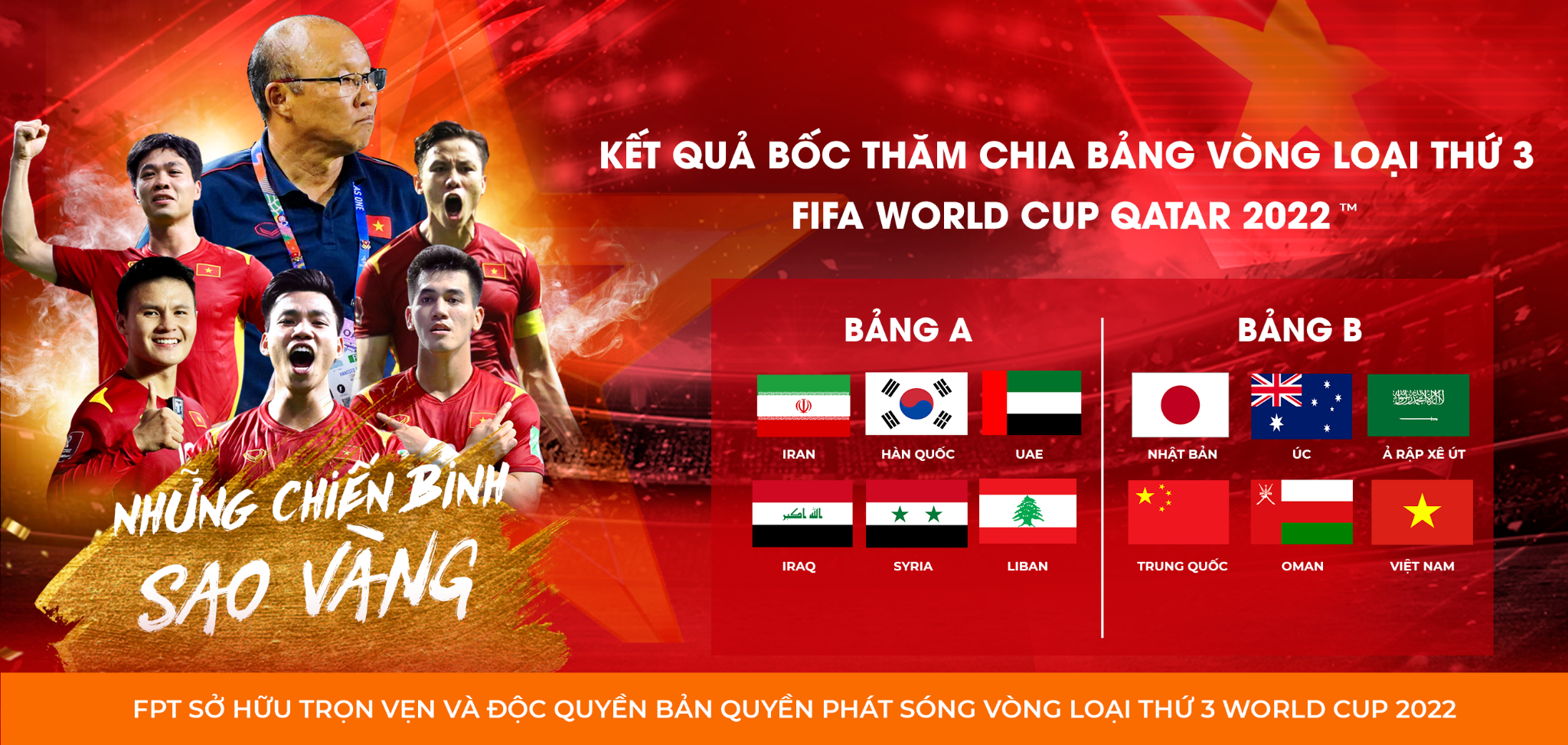 Kết quả bốc thăm vòng loại 3 World Cup 2022