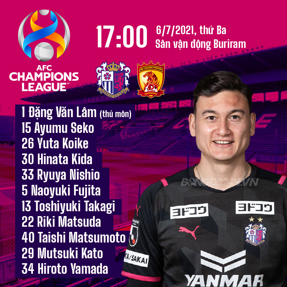 Đội hình ra sân Cerezo Osaka Đội hình ra sân Cerezo Osaka