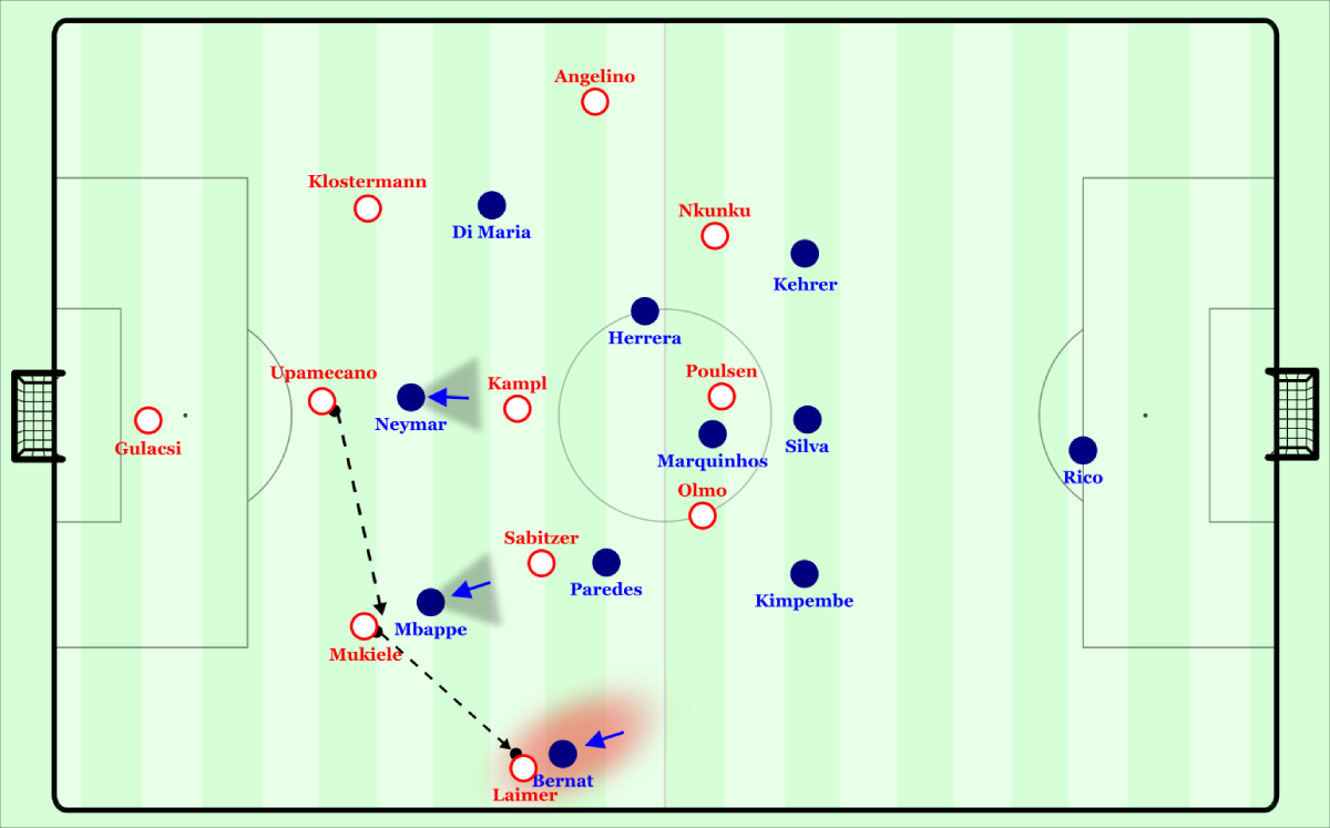 Mổ băng Italy – Tây Ban Nha: Khi con người quyết định chiến thuật