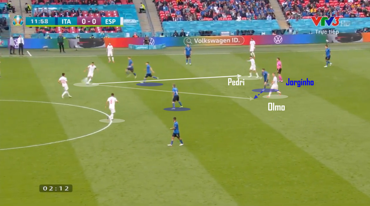 Mổ băng Italy – Tây Ban Nha: Khi con người quyết định chiến thuật