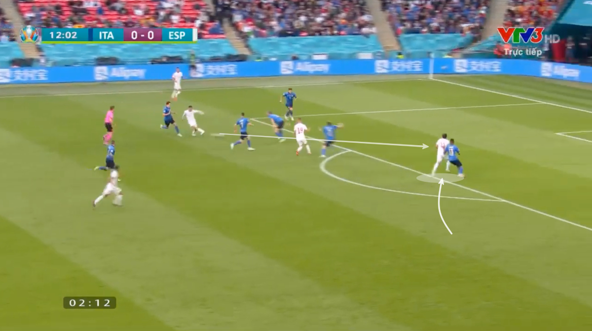 Mổ băng Italy – Tây Ban Nha: Khi con người quyết định chiến thuật