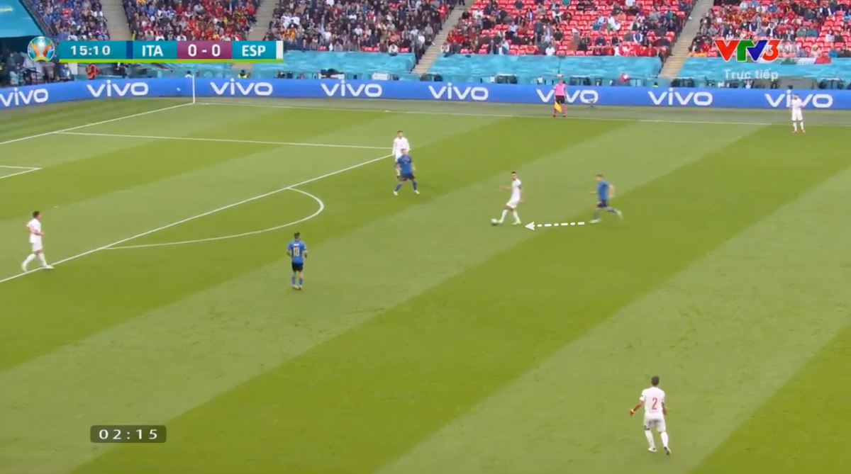 Mổ băng Italy – Tây Ban Nha: Khi con người quyết định chiến thuật