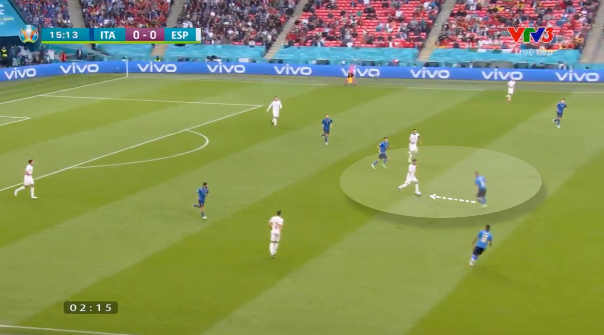 Mổ băng Italy – Tây Ban Nha: Khi con người quyết định chiến thuật