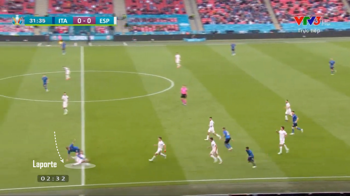 Mổ băng Italy – Tây Ban Nha: Khi con người quyết định chiến thuật