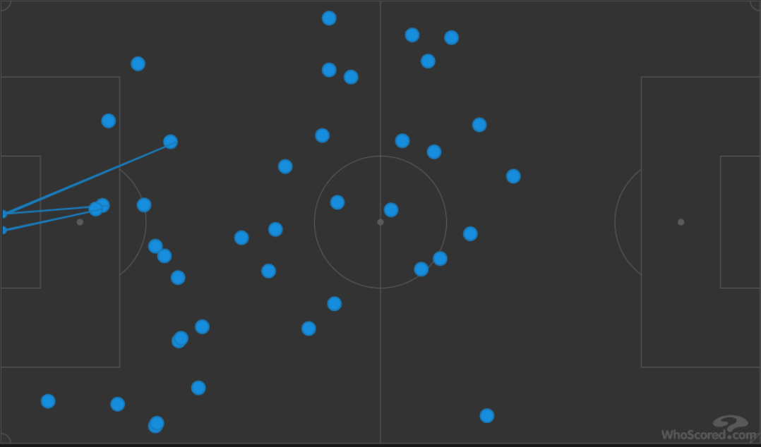 Mổ băng Italy – Tây Ban Nha: Khi con người quyết định chiến thuật