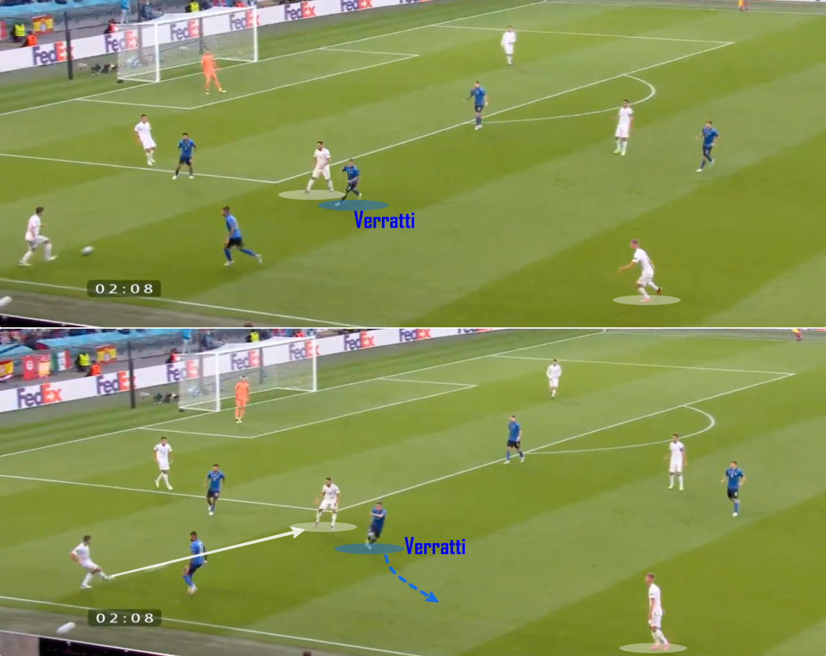 Mổ băng Italy – Tây Ban Nha: Khi con người quyết định chiến thuật