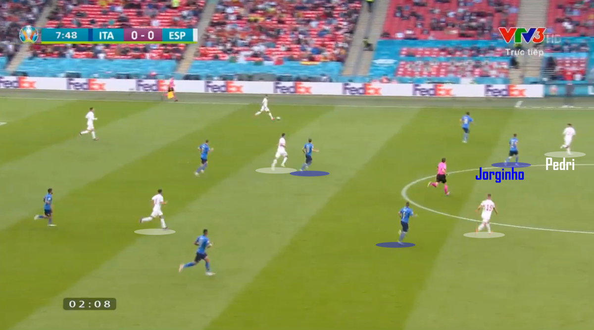 Mổ băng Italy – Tây Ban Nha: Khi con người quyết định chiến thuật