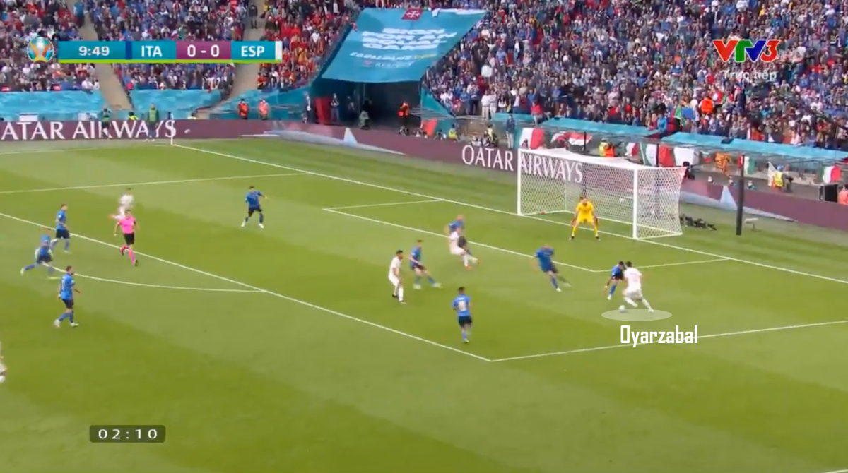 Mổ băng Italy – Tây Ban Nha: Khi con người quyết định chiến thuật