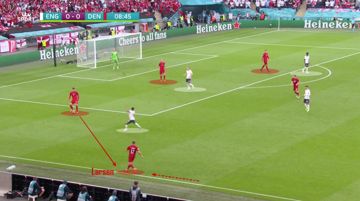 Mổ băng: Anh 2-1 Đan Mạch - Sức bền bỉ của tính kiên định