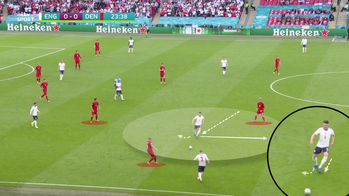 Mổ băng: Anh 2-1 Đan Mạch - Sức bền bỉ của tính kiên định