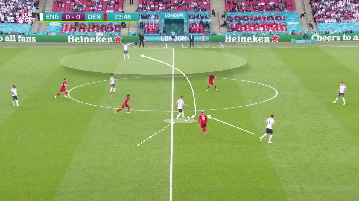 Mổ băng: Anh 2-1 Đan Mạch - Sức bền bỉ của tính kiên định